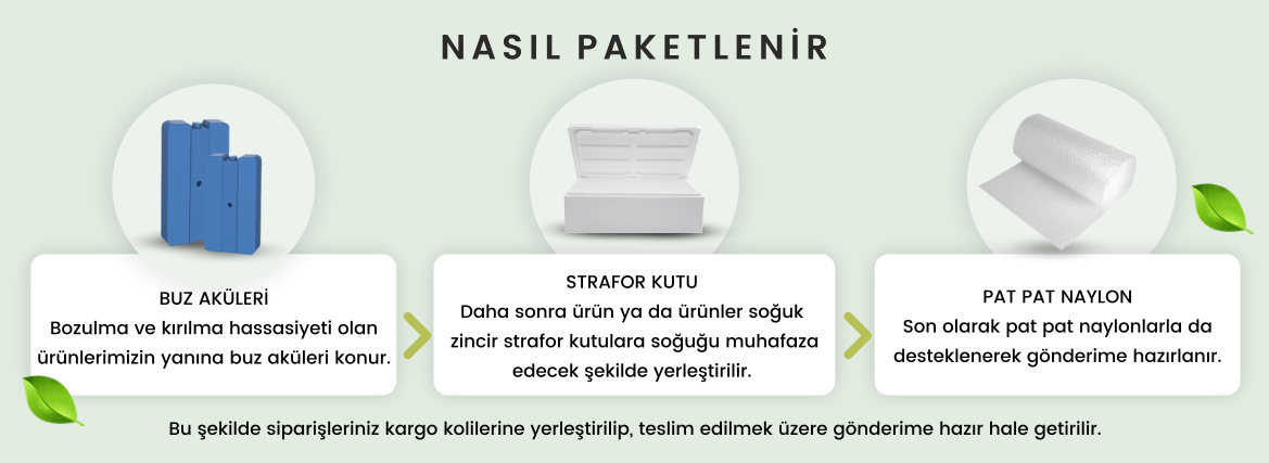 Ürünlerimiz Nasıl Paketleniyor?